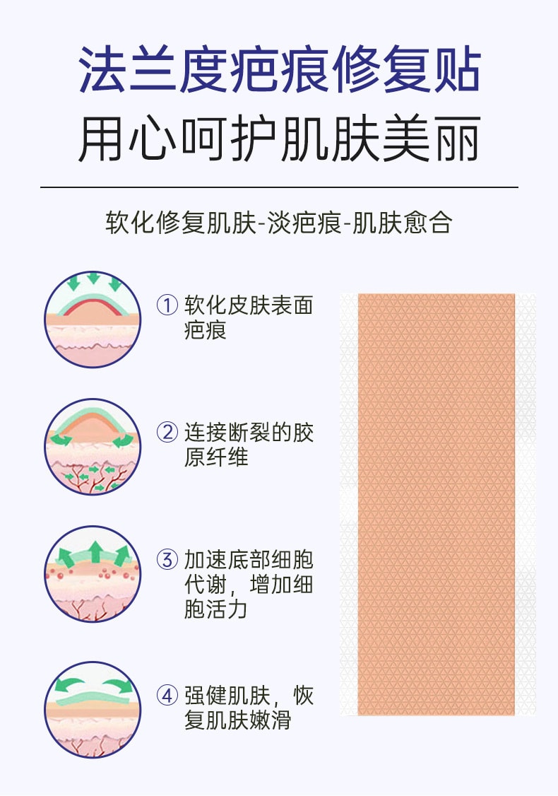 【中國直郵】 法蘭度 醫用疤痕貼3貼/盒醫用級矽凝膠淡疤燙傷剖腹產傷疤護理貼