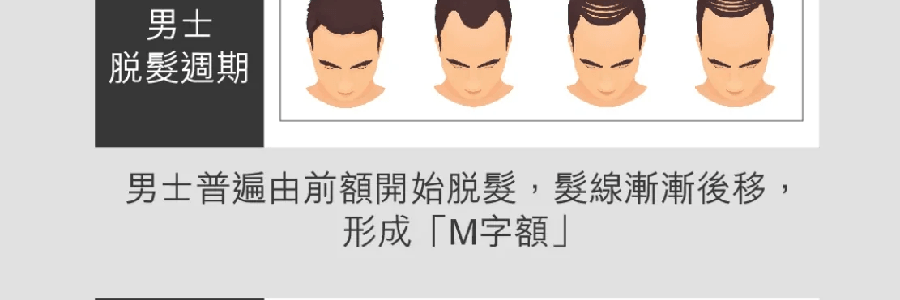 VITA GREEN维特健灵 维新乌丝素 野生制首乌灵芝生发养发 滋补食疗胶囊 90粒入 减少脱发 强韧发丝