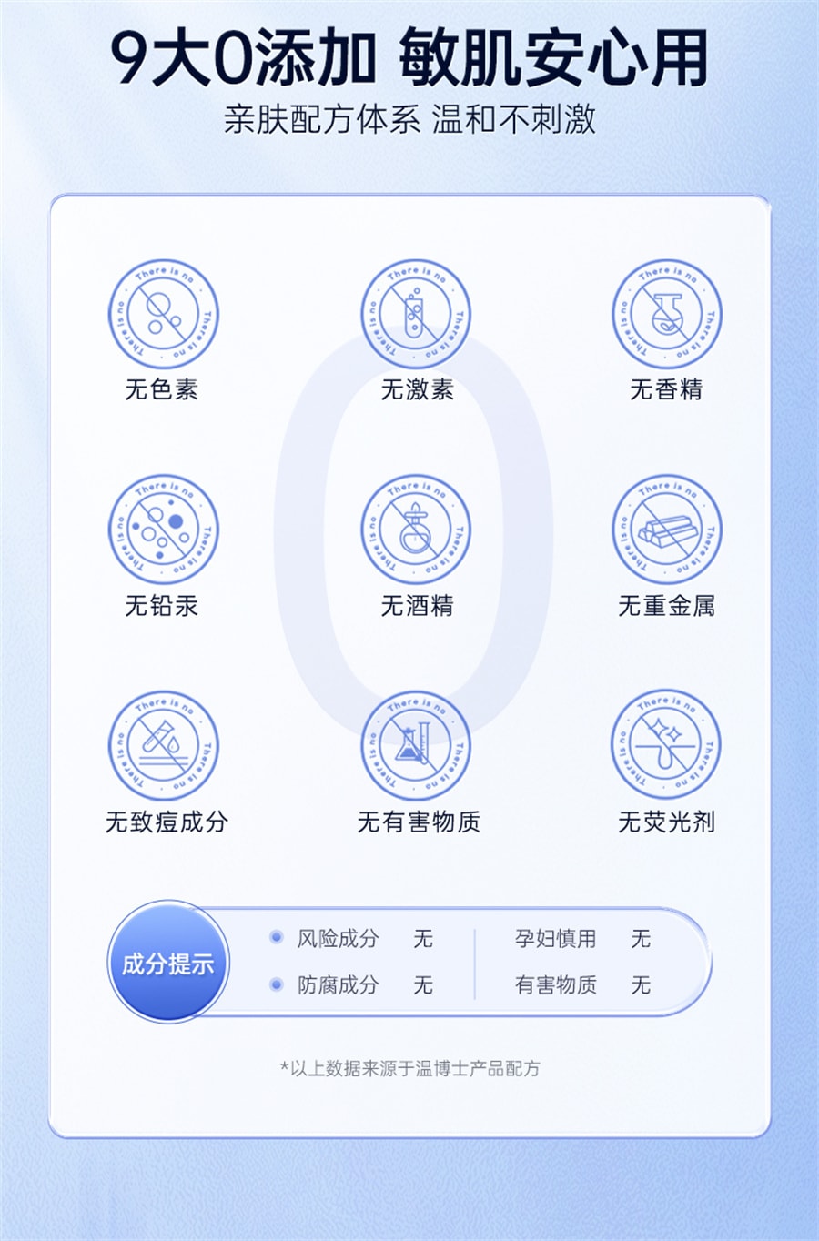 【中國直郵】溫博士 腫眼泡消腫神器黑眼圈眼袋精華油雙眼皮腫眼泡專用眼部眼霜 30ml