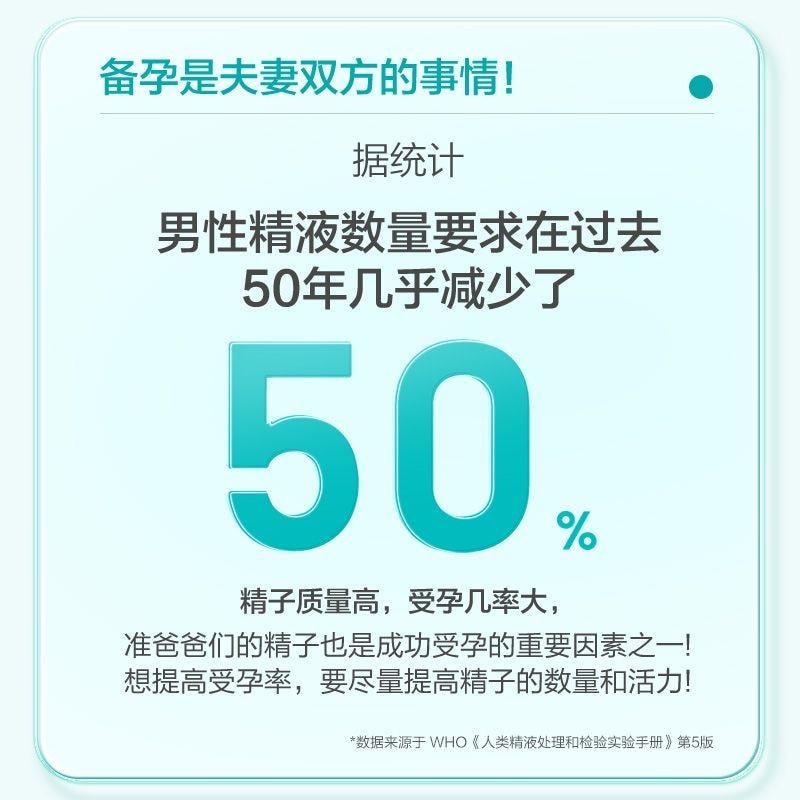 【中國直郵】 可孚 精子檢測試紙 男性精子濃度 精液品質精準檢測 1盒裝 男士保養
