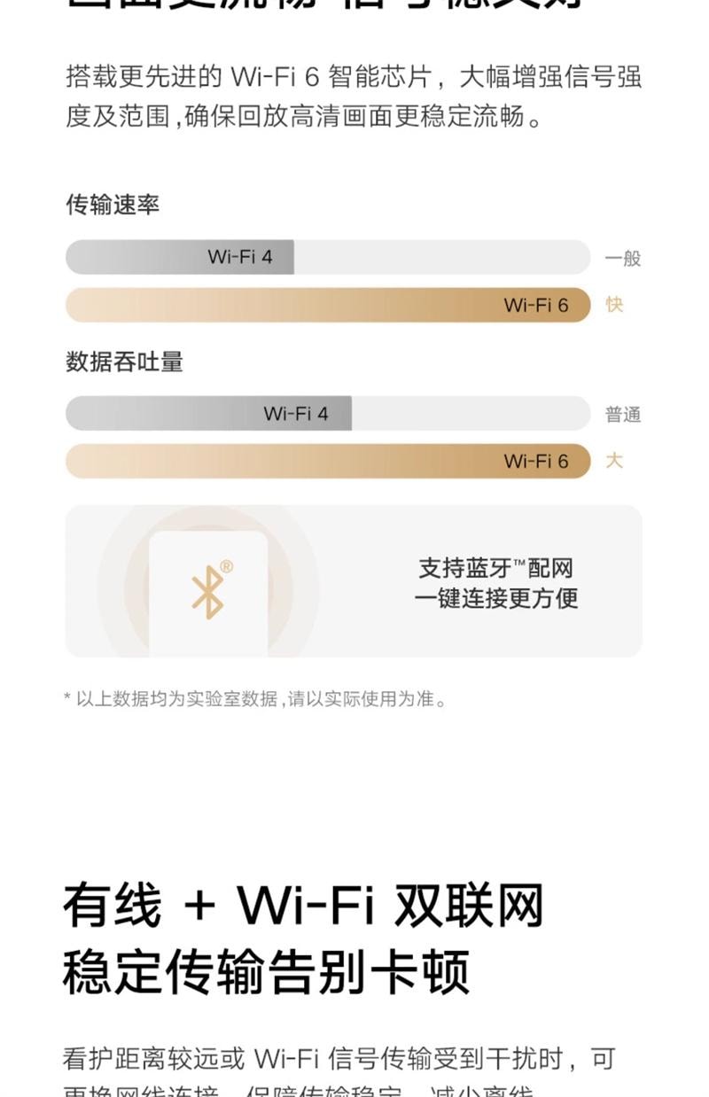 【中国直邮】 小米 室外摄像头监控器360度无死角室外手机门口户外 摄像机4C 64GB 1个装