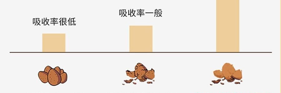 李良济 破壁灵芝孢子粉胶囊 0.3g*100粒 增强免疫力 