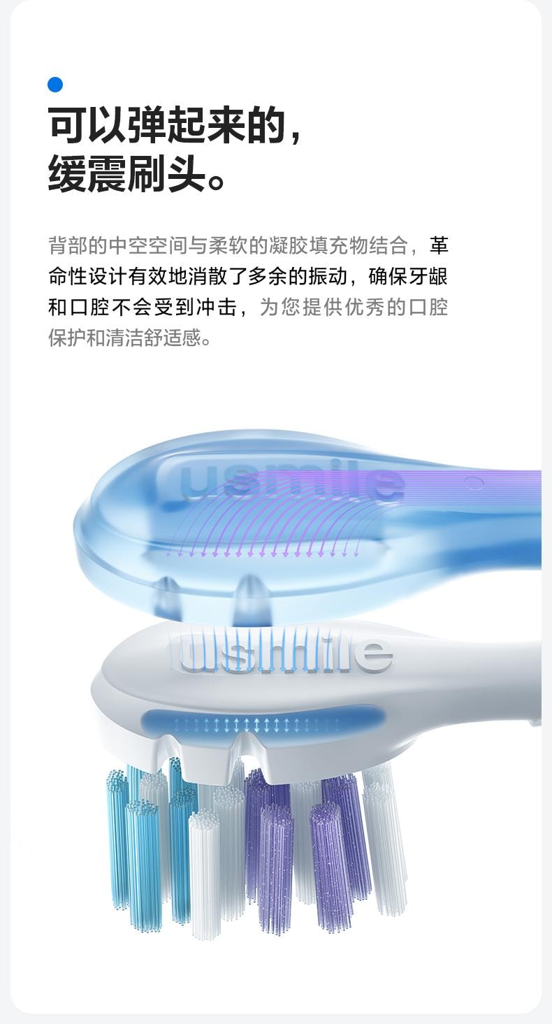 【美國直郵】 USMILE 笑容加Y20pro電動牙刷 粉紅色 1支裝