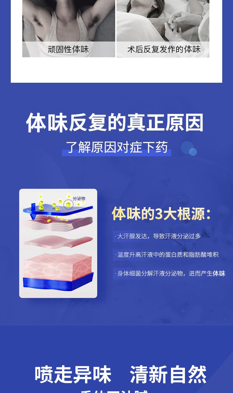 【中国直邮】 臻羞 去狐臭去异味去手汗脚汗 清新净爽香体喷雾30ml