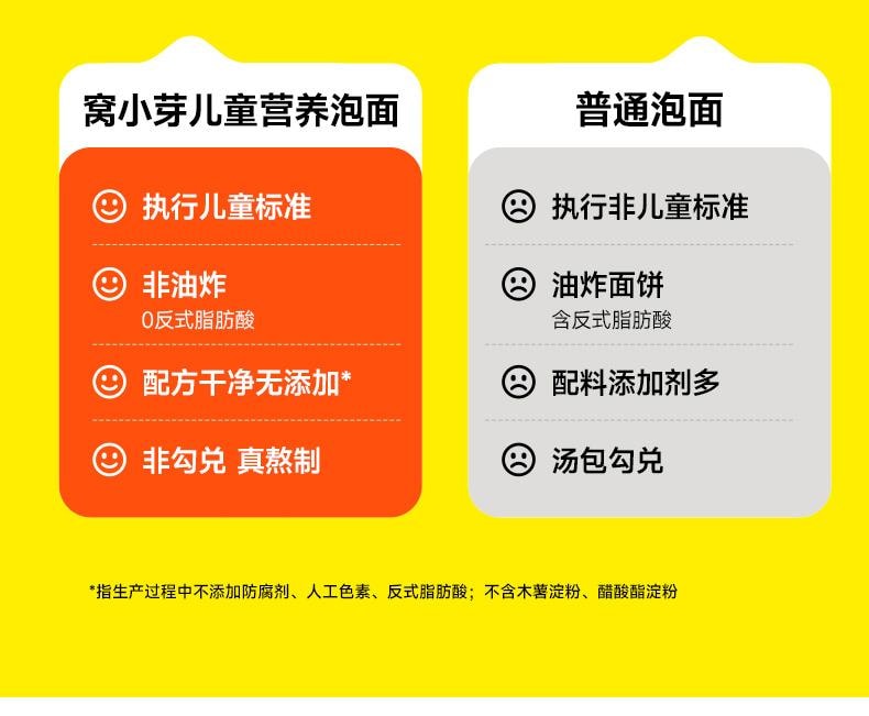 【中国直邮】 窝小芽 儿童桶装冲冲方便面 无添加剂面条即食82g/桶