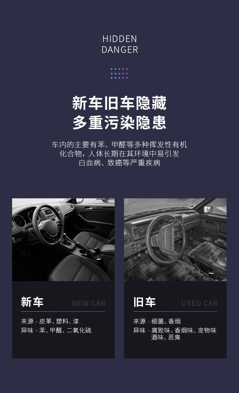 【中国直邮】EraClean世净 车载除味器除异味烟味车载空气净化器 紫灰色 CW-C02