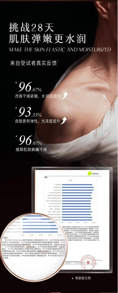 【王星越同款】独特艾琳 香氛身体乳 250ML-我的少年