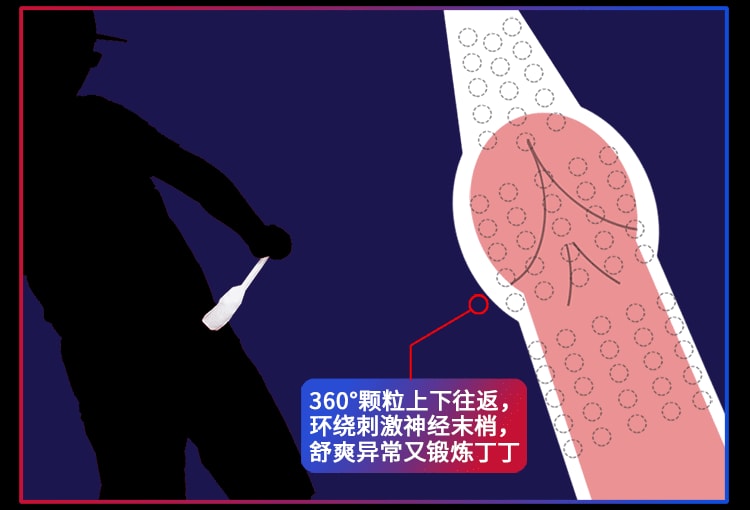 【中國直郵】夜櫻 男用 便攜擼管神器 釋放壓力 成人情趣用品 白色 1件