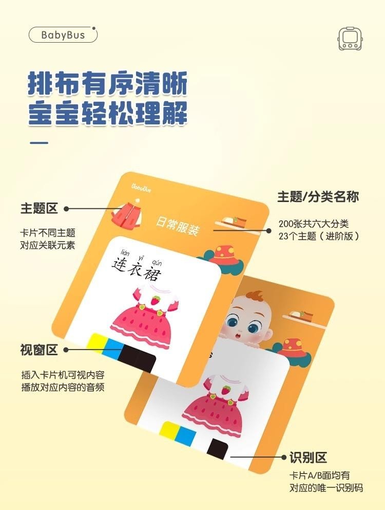 【中国直邮】 宝宝巴士 JoJo 1-2岁儿童幼儿 中英文 识字认知卡片 绘本 早教益智 卡片机 配卡片200张  