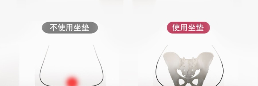 日本COGIT 支撑背部 骨盆矫正 美臀坐垫 #粉色 特殊设计支撑背部 降低骨盆压力 360度支撑骨盆 透气亲肤