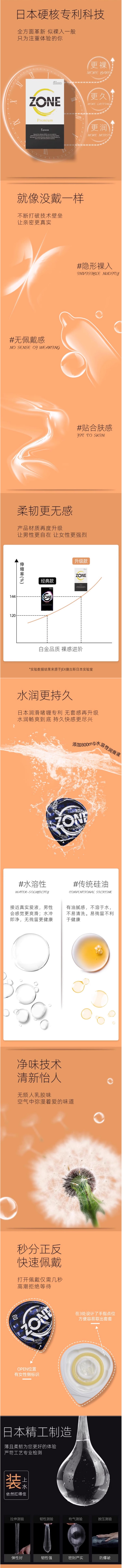 【日本直郵】JEX捷古斯 ZONE 零觸感白金升級版更柔軟保險套保險套 中號 5個入