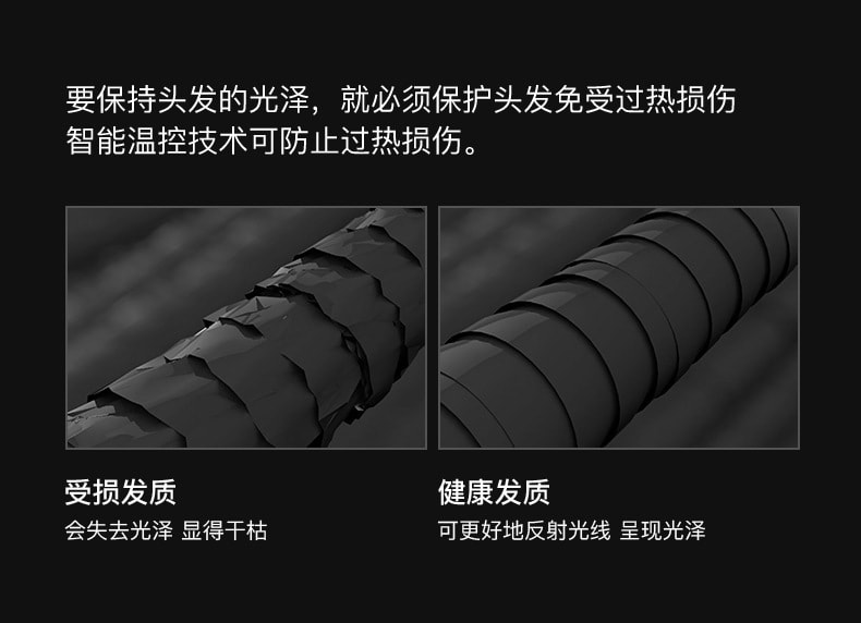 【中國直郵】MINGGE銘格 折疊式吹風機110V美規吹風機 雅典白