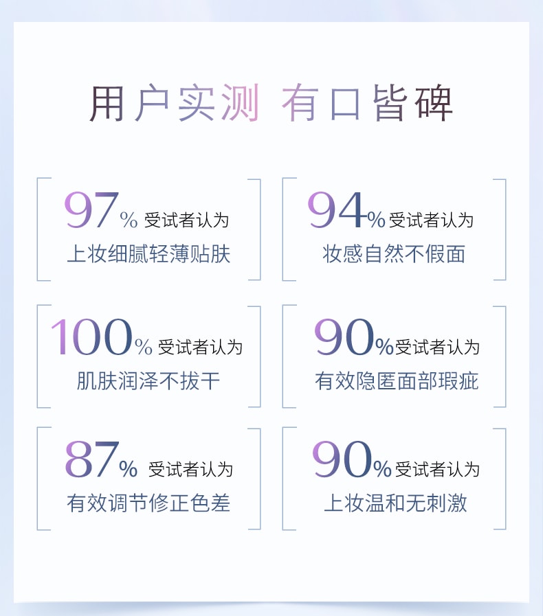 【日本直郵】資生堂 HAKU 美白養膚粉底液 輕薄控油持久遮瑕 OC-30 SPF30 ・ PA+++ 30g