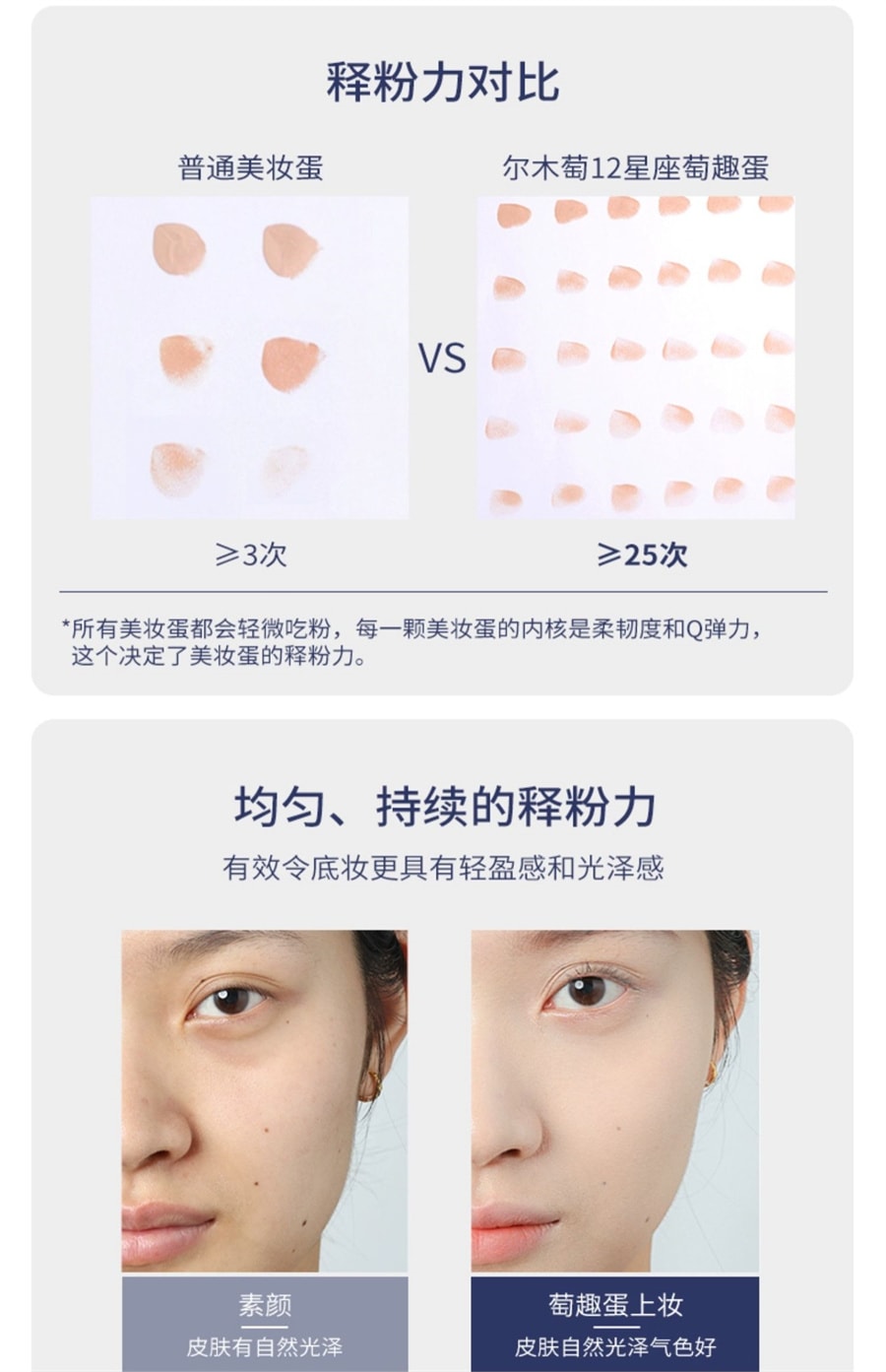 【中国直邮】尔木萄 星座美妆蛋超软不吃粉底液化妆蛋粉扑彩妆蛋星空干湿两用  双鱼座(蛋肤色)1个