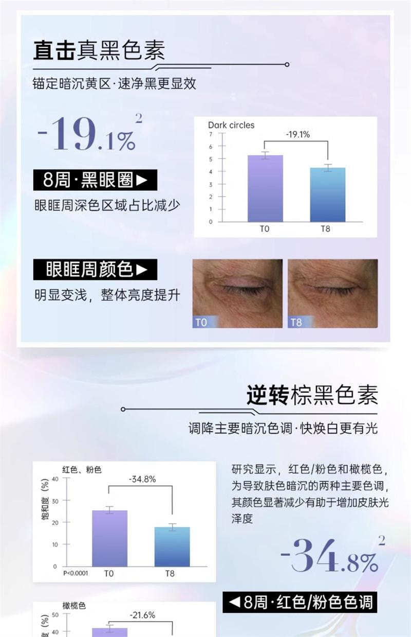 【中国直邮】 碧维斯 美白饮口服液全身美白去暗沉黄气褪黑淡纹美白25ml*10瓶