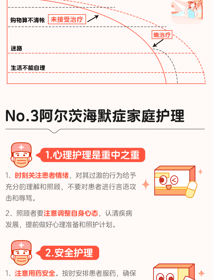 【中国直邮】 雷允上 复方苁蓉益智胶囊 0.3g*36粒/盒  益智养肝活血化浊健脑增智