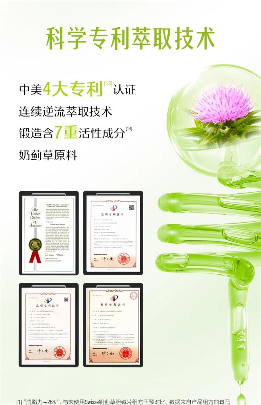 【中国直邮】Swisse 护肝片 胆碱男女性奶蓟草熬夜护肝改善脂肪肝的消化系统减少脂肪在肝脏中的堆积120粒/罐