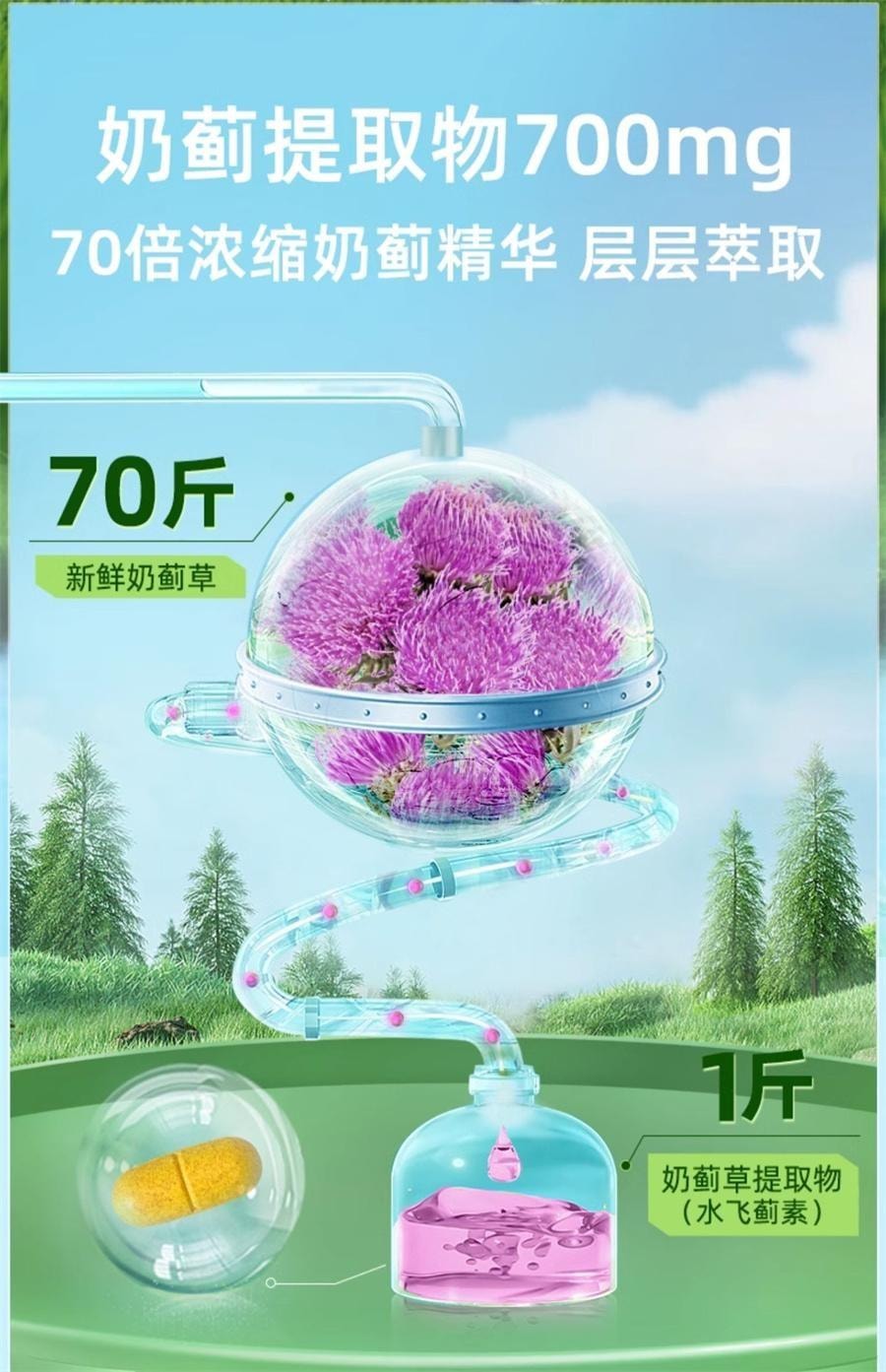 【中国直邮】美国 健安喜 护肝片 奶蓟草胶囊水飞蓟保健品 强效修护 促进代谢 熬夜解酒护旰 120粒/瓶