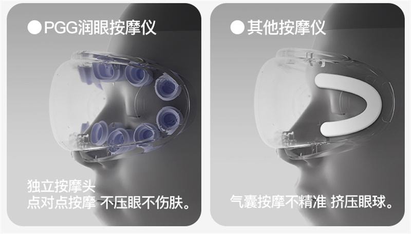 【中国直邮】 PGG 按摩仪眼部护眼润眼缓解眼睛疲劳雾化热敷蒸汽  E4Pro-优雅紫 1个装