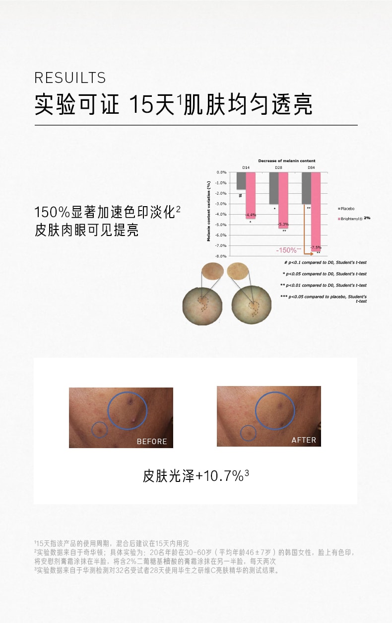 中國 畢生妍 維C亮膚精華 (12ML) 提亮抗氧化