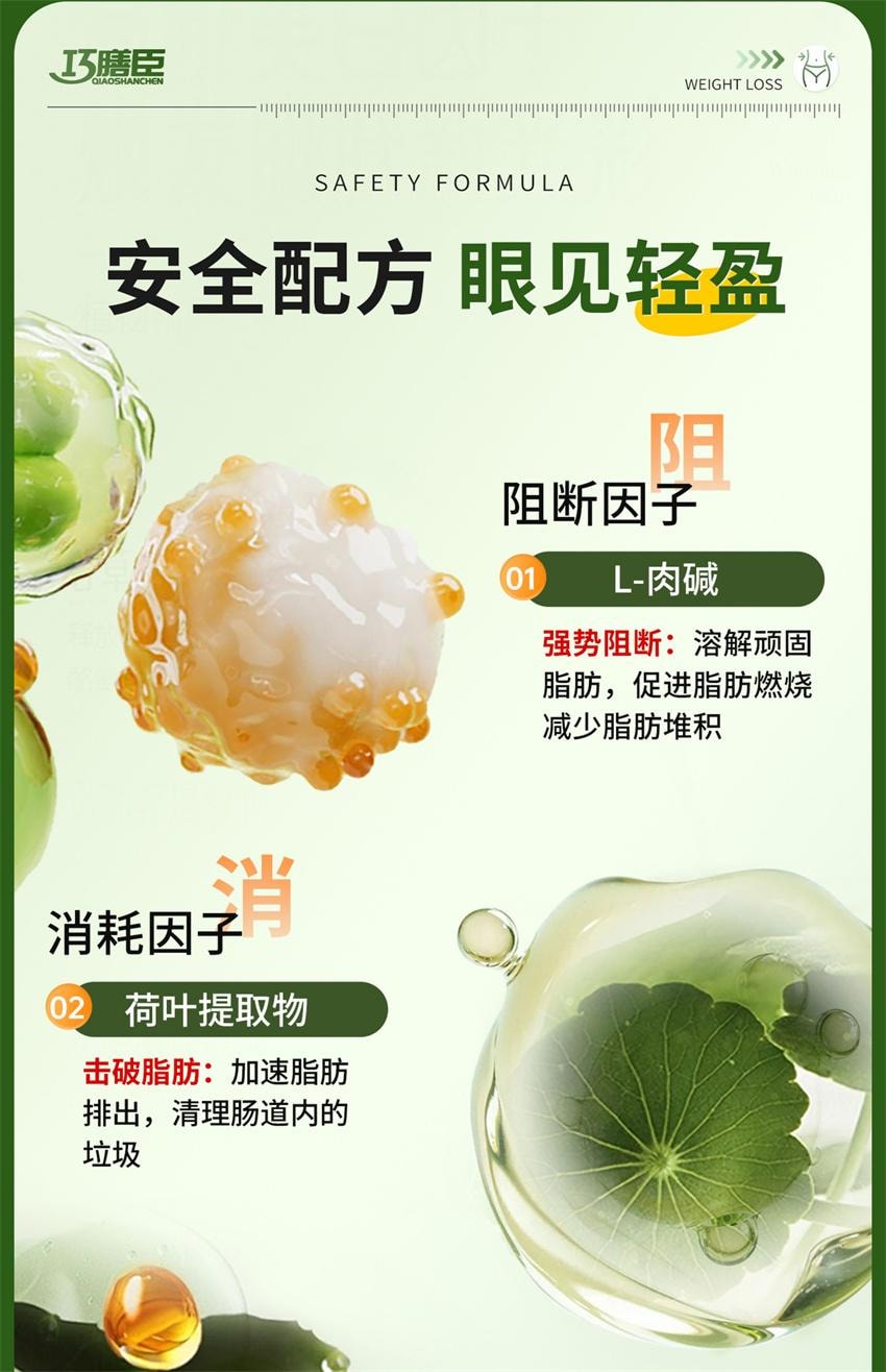 【中国直邮】巧膳臣 茶多酚荷叶胶囊 大肚腩神器暴饮暴食懒人掉秤阻脂 0.4g*36粒/盒【推荐拍5盒】