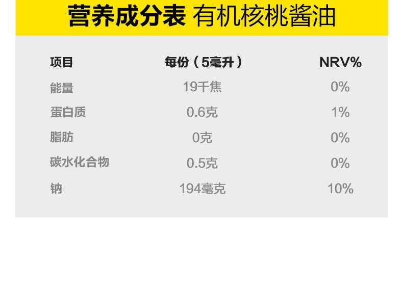 【中国直邮】 窝小芽 有机酱油 核桃酱油*1+松茸酱油*1+大豆酱油*1组合3瓶*100ml