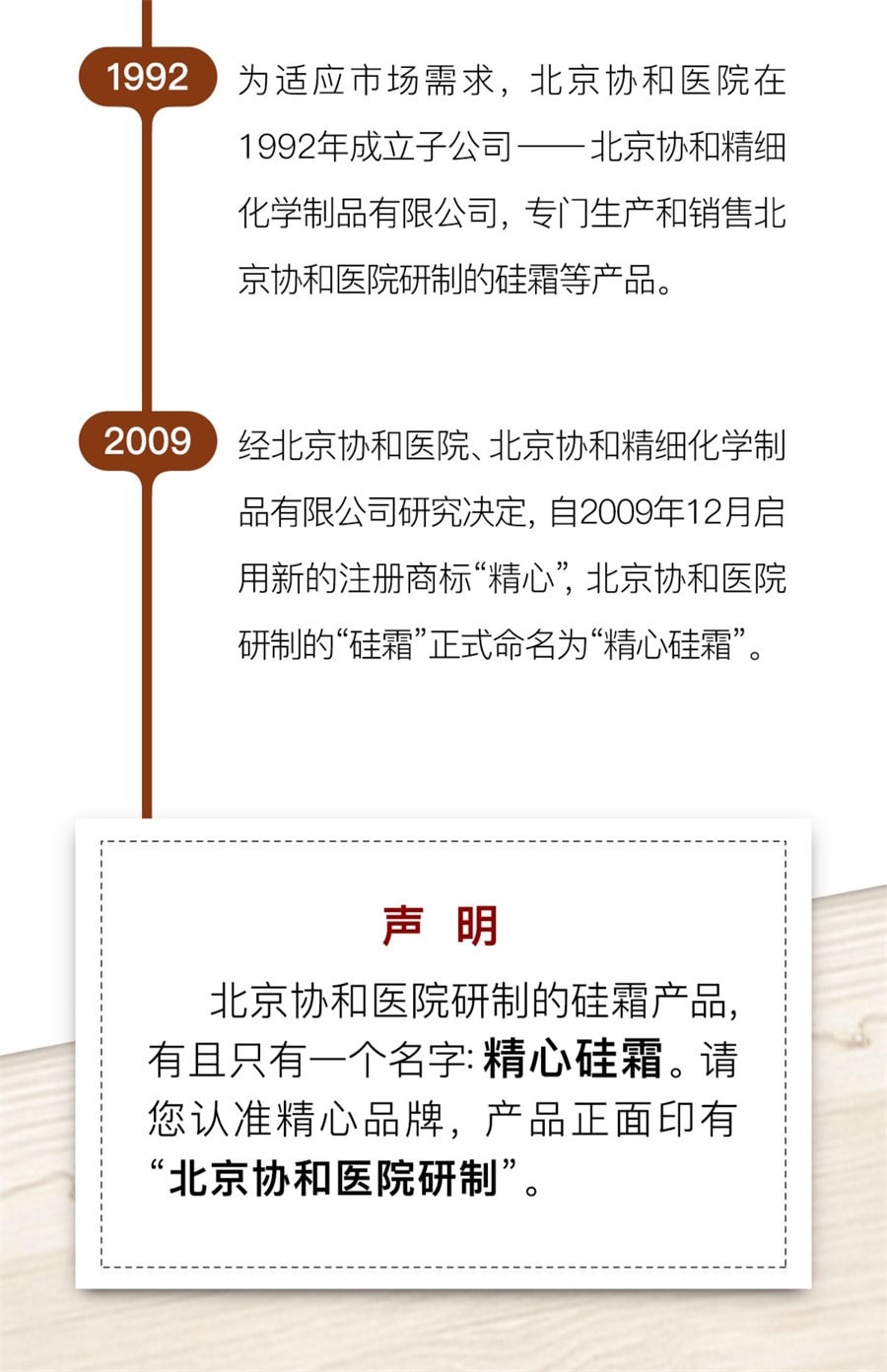 【中國直郵】精心 矽霜護手霜國貨補水緊緻修護抗皺保濕身體乳潤 60g/支