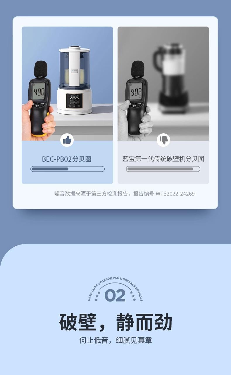 BECWARE 高端家用多功能破壁机 大容量分体式豆浆机 1件入