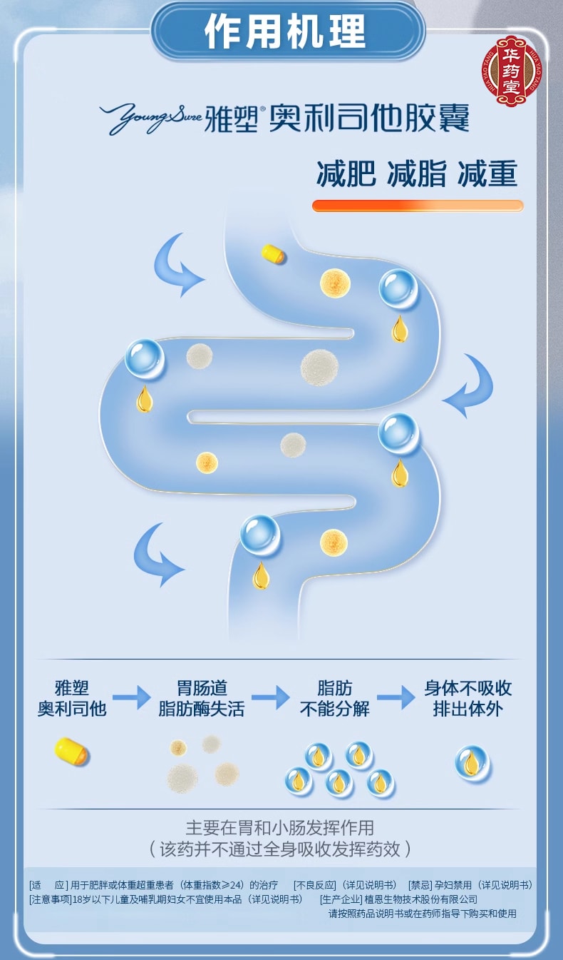 雅塑 奧利司他膠囊減肥藥瘦身燃脂暴瘦神器排油丸 18粒/盒(小紅書推薦)
