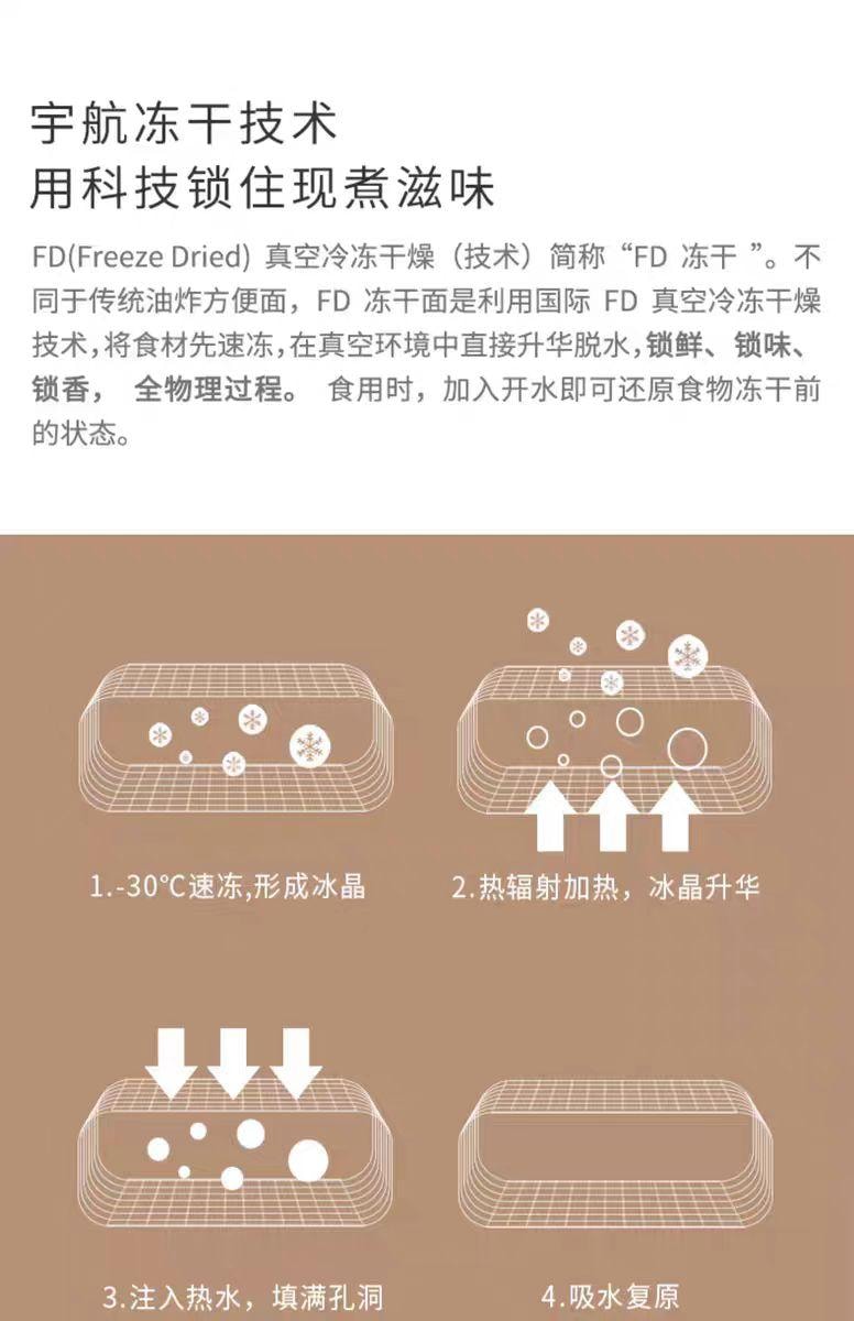 【中国直邮】 海福盛 番茄蛋花汤 1盒5包装 50g*1盒