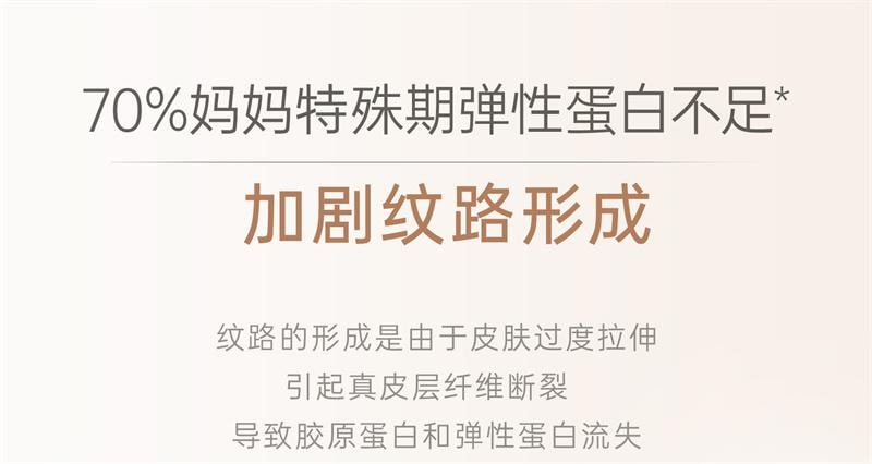 【中國直郵】 袋鼠媽媽 撫紋霜準孕婦專用妊娠霜撫紋乳橄欖油妊娠油淡化身體紋路 進階2件組 96ml+50g