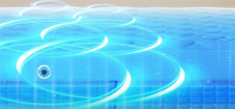 【中國直郵】 康佳 颶風無線除蟎儀床上紫外線殺菌機二合一 水銀灰+8濾芯