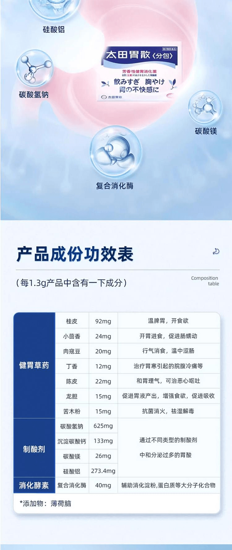 商品图片