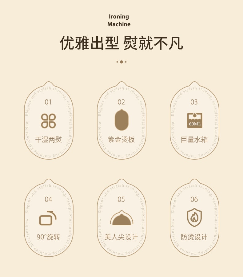 【中國直郵】手持熨燙機 家用小型迷你便攜式旋轉掛燙機 宿舍霧化蒸氣電熨斗 星空灰 1個|*預計到達時間3-4週
