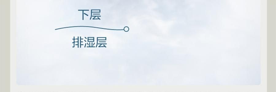 亞朵星球 深睡被PRO可機洗被子秋冬被芯免被套被罩 雲朵白 200*230cm