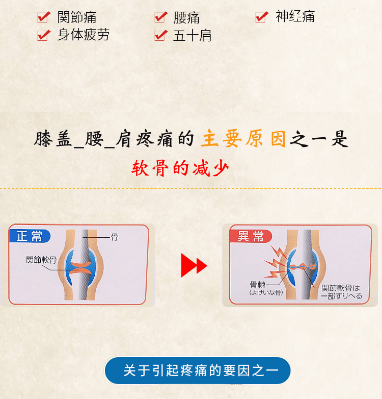 【日本直效郵件】ZERIA新藥 ZS維持骨骼健康軟骨素 緩解關節痛 腰痛 180粒