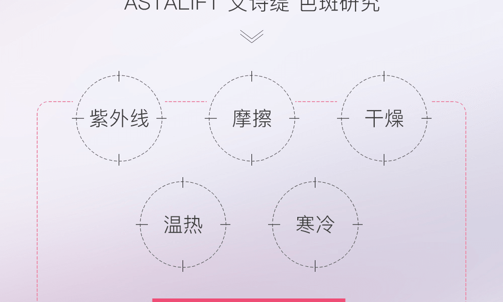 ASTALIFT 艾诗缇||焕白提亮淡化色斑精华液||40ml