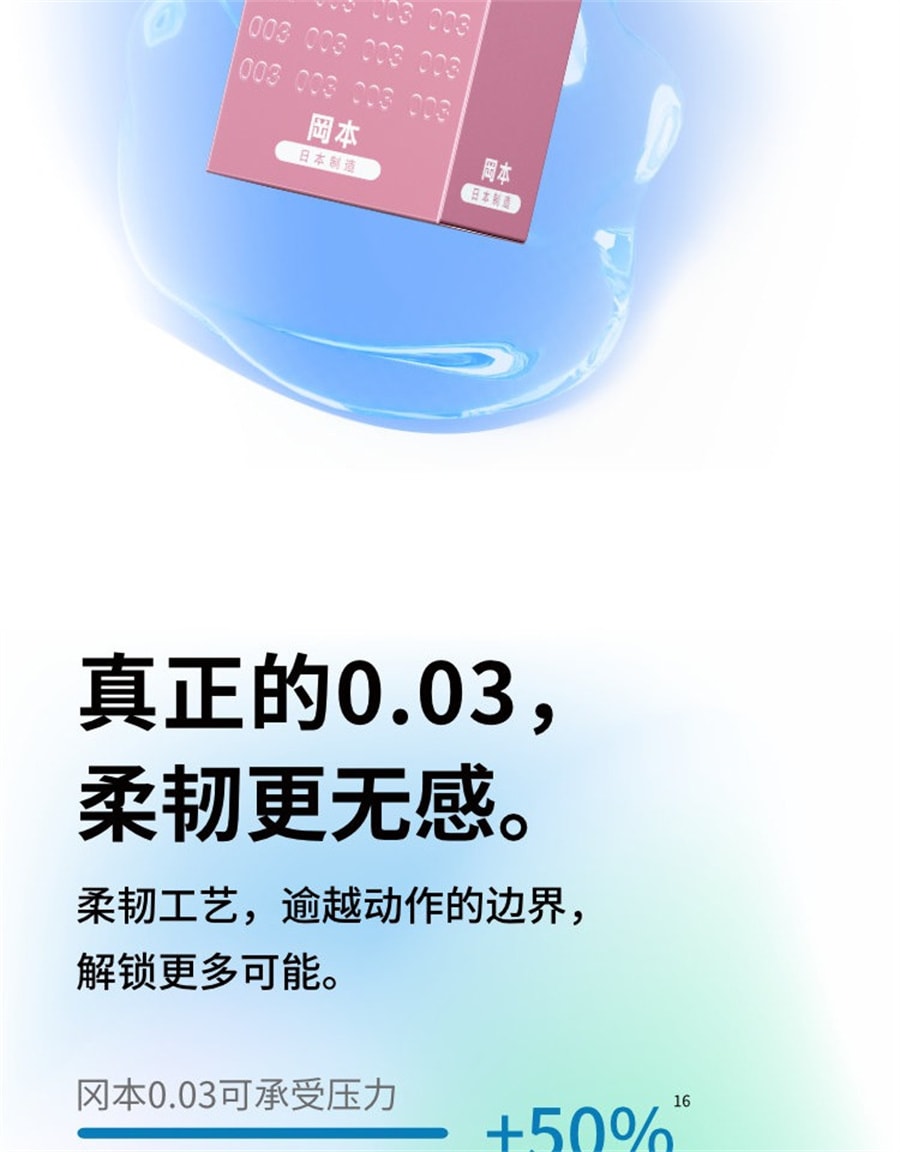【中国直邮】OKAMOTO冈本 003粉金超薄避孕套 贴身超滑10片/盒