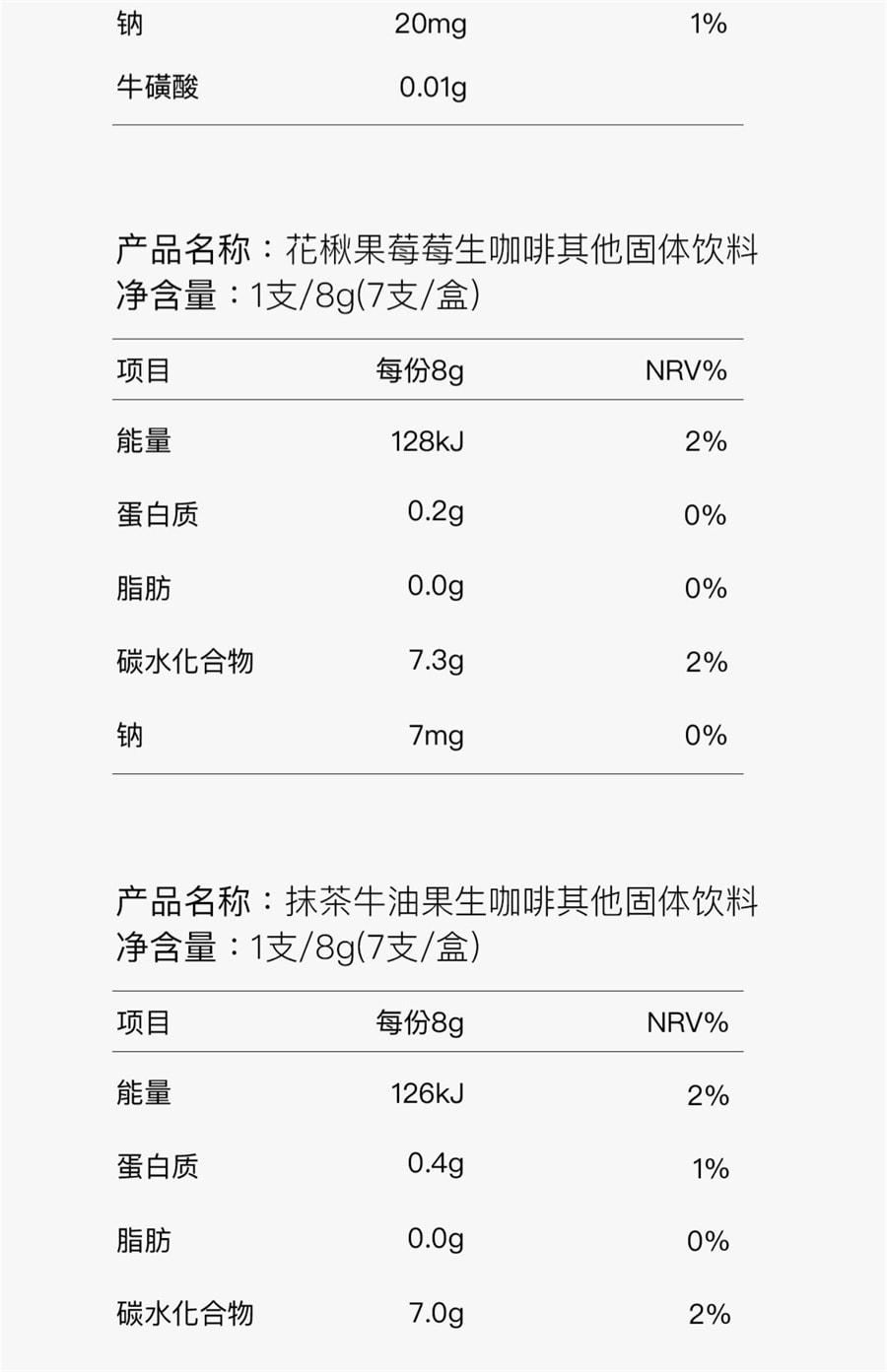 【中國直郵】Positive Hotel PH地中海每日黑咖啡阿拉比卡肉桂美式袋裝即溶美式咖啡 藍白椰椰生咖啡 7袋/盒