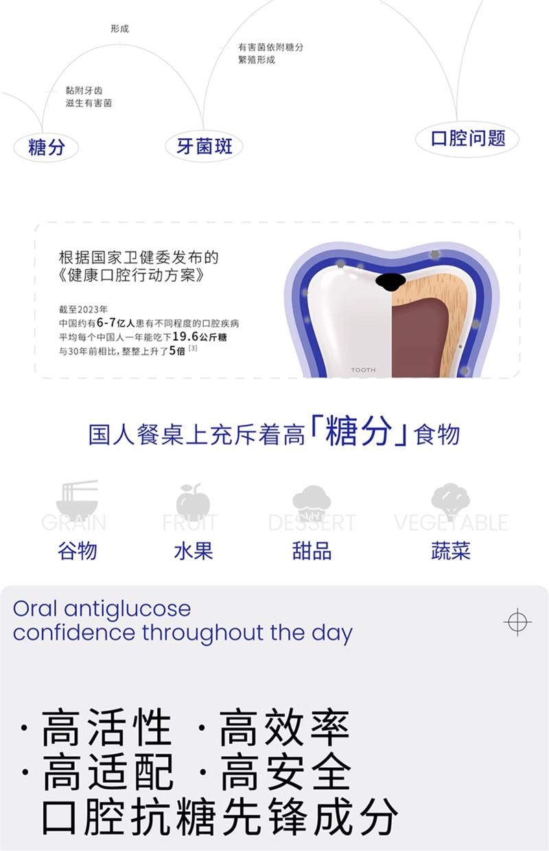 【中国直邮】 白惜 口喷口腔清新喷雾香氛口喷口气清新接吻持久留香便携 白雾山茶口喷15ml