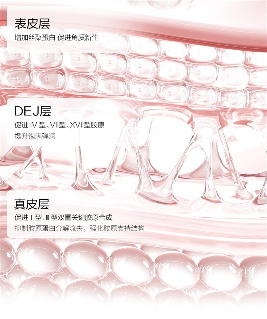 【中国直邮】 韩束 红蛮腰次抛 闪充棒环肽次抛紧致抗皱淡纹精华 30支/盒【品牌代言人-丁禹兮】