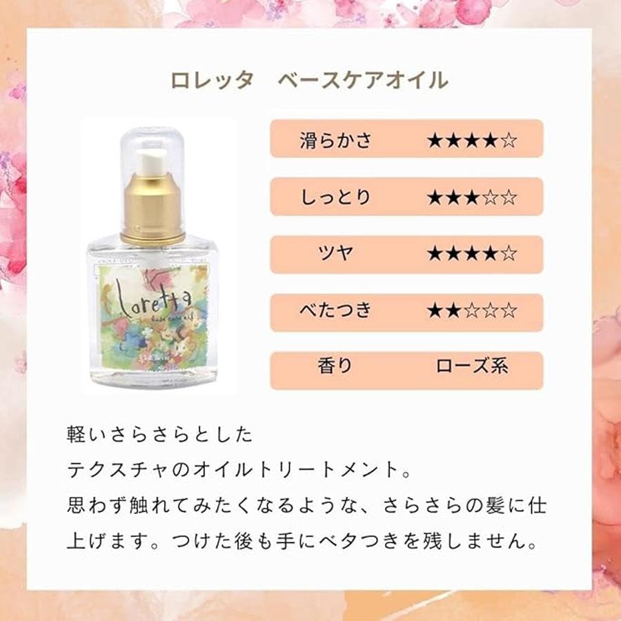 【日本直效郵件】 MOLTO BENE Loretta洛麗塔玫瑰護髮精油120ml