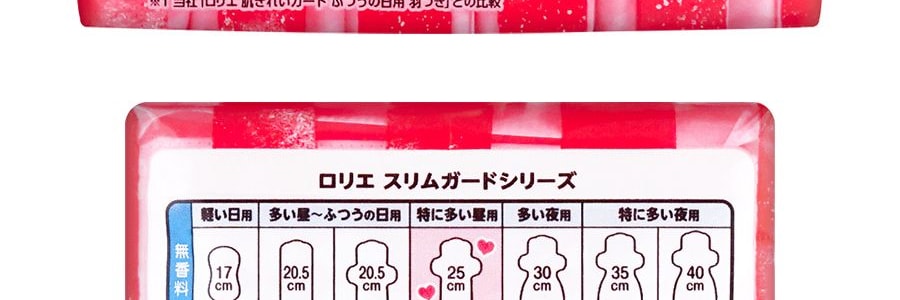 日本KAO花王 LAURIER樂而雅 S零觸感系列 無香型超薄日用衛生棉 2倍吸收超強保護 無螢光劑 250mm 19片入