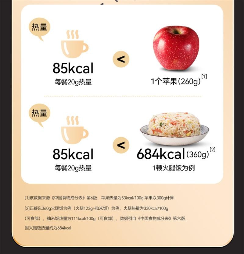 【中国直邮】 北京同仁堂 五黑粉黑芝麻糊非养发生发黑发核桃黑豆桑葚五黑 400g