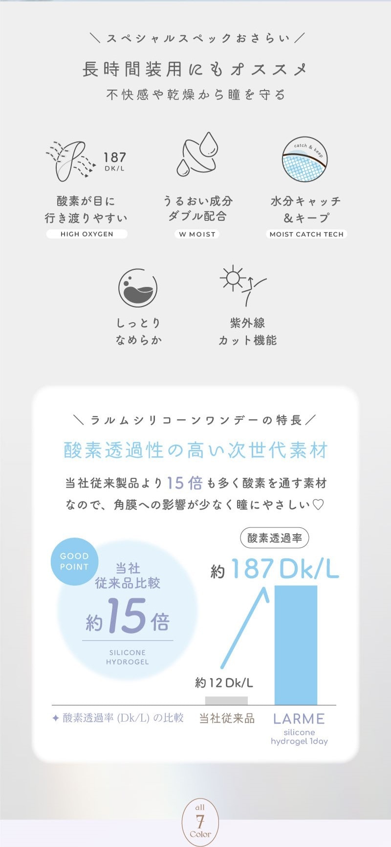 【日本直郵】池田依來沙larme SILICONE HYDROGEL 矽水凝膠美瞳抗UV日拋Ice Gray Brown 奶烏月光(棕色系灰色系) 10枚著色直徑13.8mm 預定3-5天日本直發度數- 4.75(475)