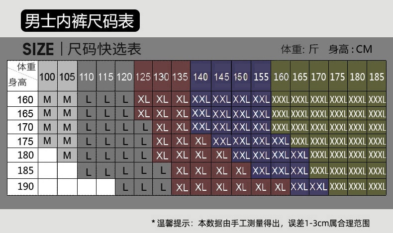 【中国直邮】other 新生肖虎年内裤 XXL码 2条装组合3