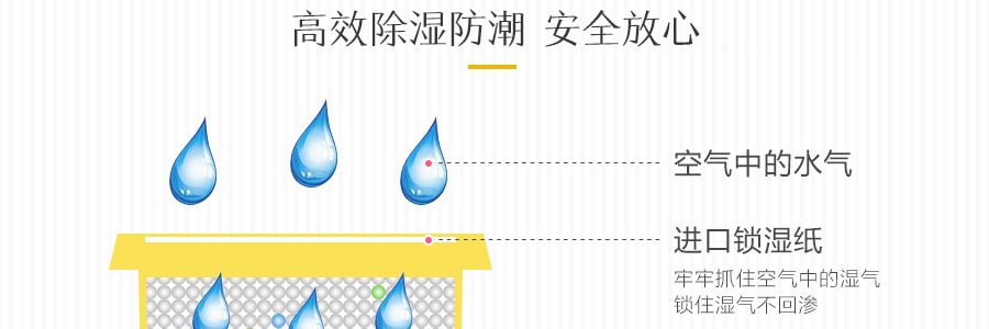 日本KOKUBO小久保 強力除濕防潮脫臭劑 1件入