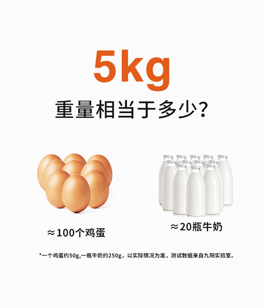 【中国直邮】九阳  厨房秤烘焙电子秤家用高精准度克重量器小型称重食物秤克称   0.1g高精度+5kg大量程