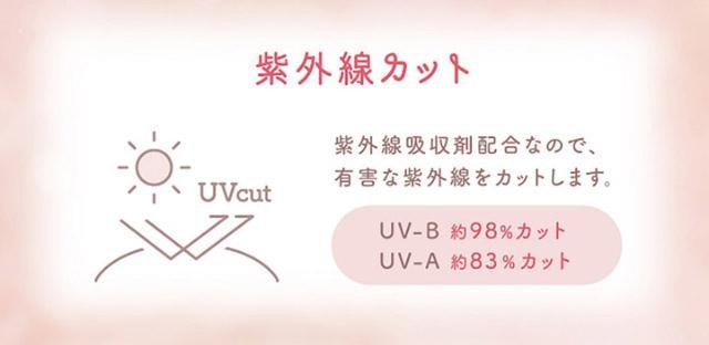 【日本直邮】 日本  新木優子 Evercolor 1day Natural 日抛美瞳 20片Milk Brownie 奶布棕(棕色系)着色直径13.8mm 预定3-5天日本直发 度数 -1.25(125)