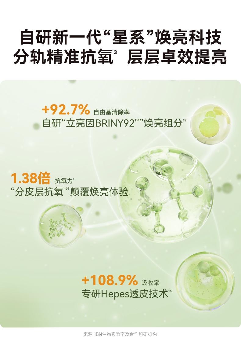  HBN 發光水α-熊果苷煥顏精粹水30ml 提亮膚色保濕精華水 【小紅書推薦 熬夜黨必備】